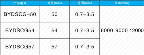 莲湖套筒式声测管批发规格尺寸